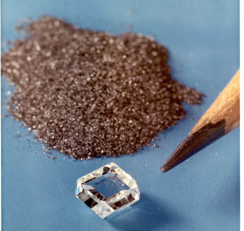 Diamond next to a pencil and a pile of graphite shards